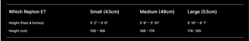 Forme Repton E Electric Hybrid Bike 2022 in Black Grey-6